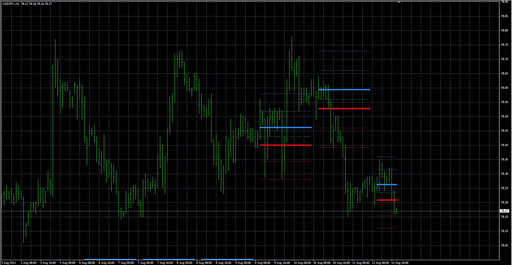 Hamyar Zonesの表示画像